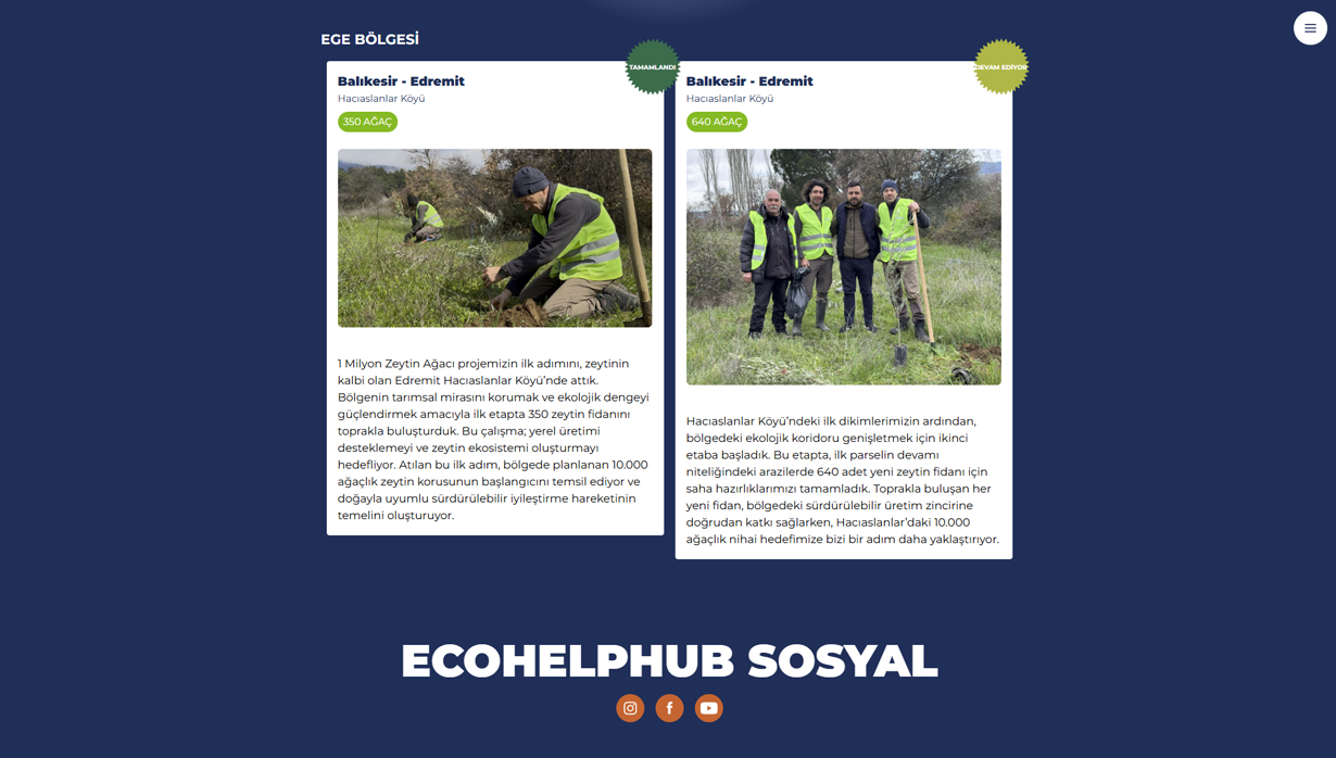 EcoHelpHub